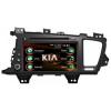 RoadRover Kia Optima 2012