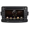 RoadRover Renault Duster
