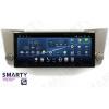 SMARTY Trend ST3PW-516PRXNA