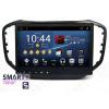 SMARTY Trend ST8U-516K1075