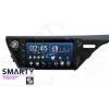 SMARTY Trend ST8U-516K1124
