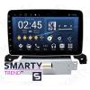 SMARTY Trend ST8U-516K1145
