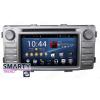 SMARTY Trend ST8U-516K6216