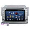 SMARTY Trend ST8U-516K6226