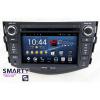 SMARTY Trend ST8U-516K7037
