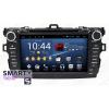 SMARTY Trend ST8U-516K8003