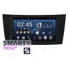 SMARTY Trend ST8U-516K8129