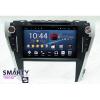 SMARTY Trend ST8U-516K9005