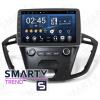 SMARTY Trend ST8U-516K9120