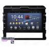 SMARTY Trend ST8U-516P2717