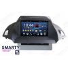 SMARTY Trend ST8U-516PK5700