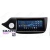 SMARTY Trend ST8UW-516P3999