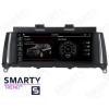 SMARTY Trend SSDUW-516A8223