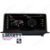 SMARTY Trend SSDUW-516A8245