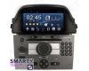 SMARTY Trend ST3P2-516P2680