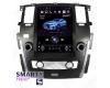 SMARTY Trend ST3PT-516PK9701