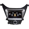 Winca C225