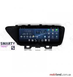SMARTY Trend ST3PW-516P8767