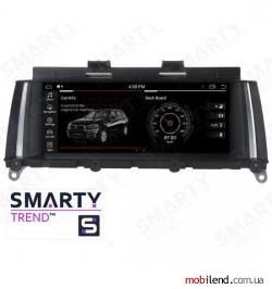 SMARTY Trend SSDUW-516A8223