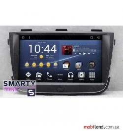 SMARTY Trend ST3P2-516P7064p