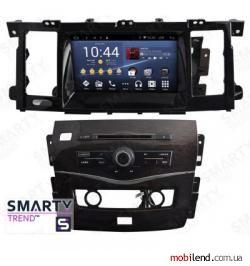 SMARTY Trend ST3P2-516P9695