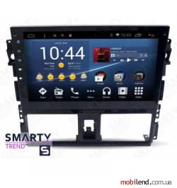 SMARTY Trend ST8U-516K1025