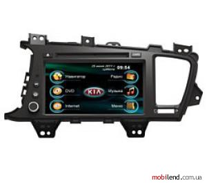 Synteco Kia K5