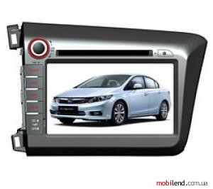 TRINITY Honda Civic (4D)