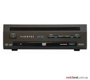 Videovox ADV-300