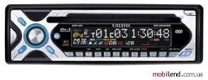 Videovox DVR-640
