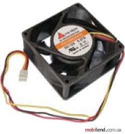 AIC FAN-8032