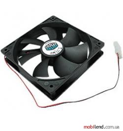 Cooler Master NCR-12K1