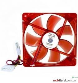 Cooling Baby 12025 4PS