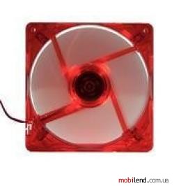 Cooling Baby 12025 4PS RED P-LED