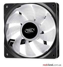 Deepcool RF 120