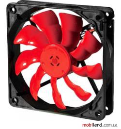 Enermax Magma UCMA12