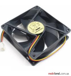 Gembird FANCASE/BALL