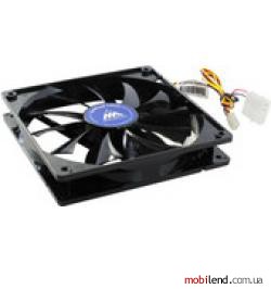 GlacialTech GS14025 IceWind