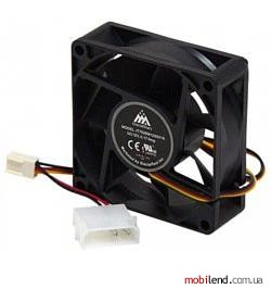 GlacialTech IceWind 7025