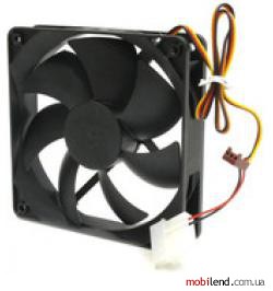 GlacialTech Silent Blade II GT12025-EDLA1