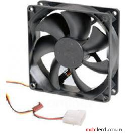 GlacialTech SilentBlade II GT9225-HDLA1