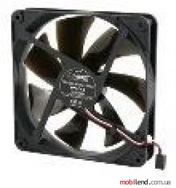 Noiseblocker NB-BlackSilent Pro PK-2 (ITR-PK-2)