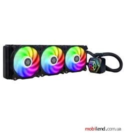 SilverStone PF360-ARGB