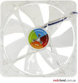 STM electronics CCL-140