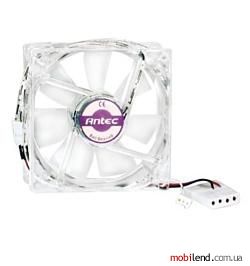 Supermicro FAN-0076L4