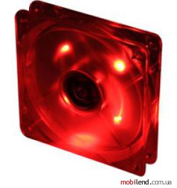 Titan TFD-12025GT12Z/LD4(RB)