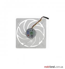 Titan TFD-12025GT12Z/LD4/V2(RB)