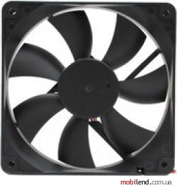 Titan TFD-12025H12B/KW(RB)