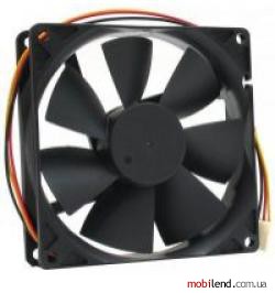 Titan TFD-9225L12Z