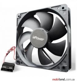 Upower UP12025SB415